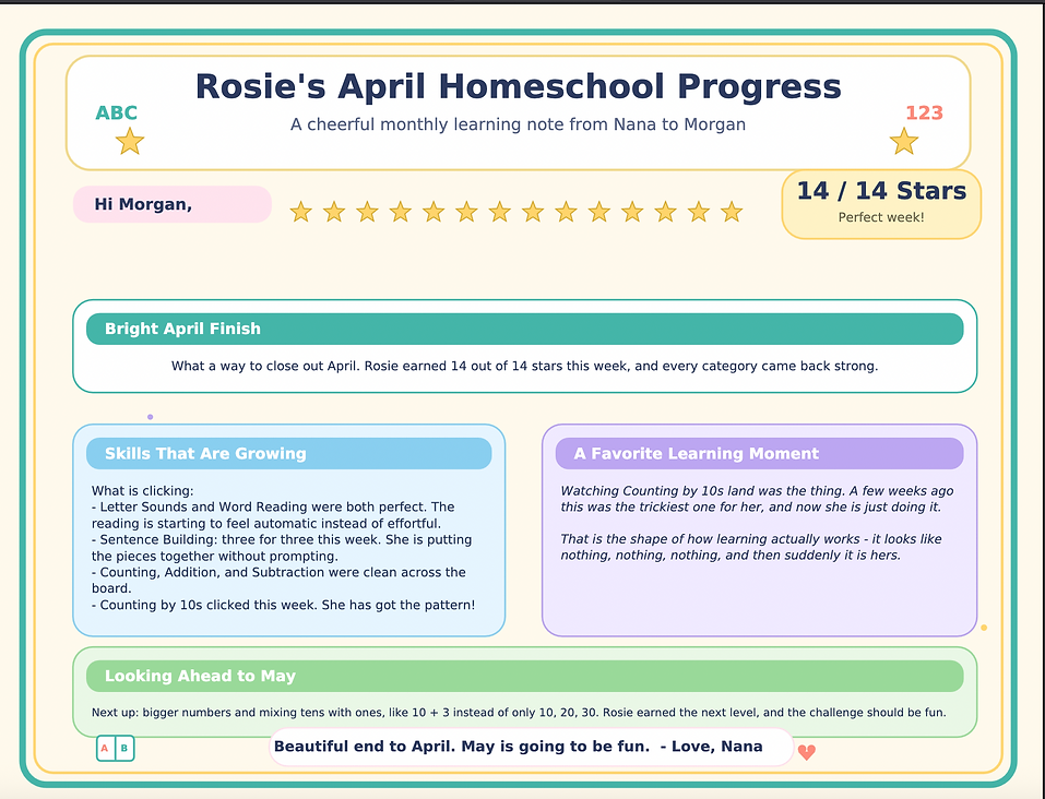 Rosie_April.png