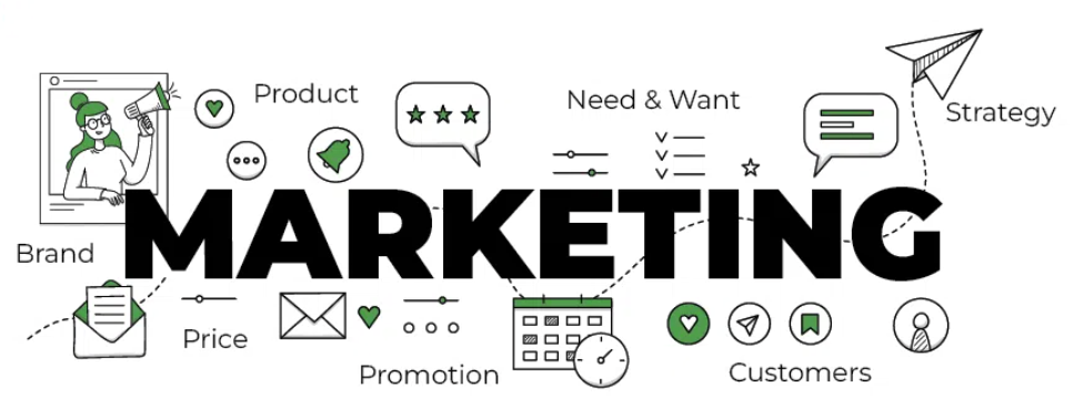 რა არის მარკეტინგი ?