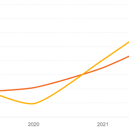 2024年の美容医療市場の動向と今後の展望