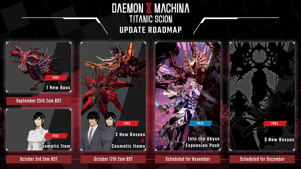 Daemon X Machina: Titanic Scion DLC roadmap