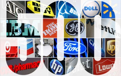 Fortune500Companies-415x260.jpeg