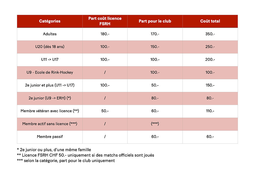 Cotisations pour site.1.jpeg