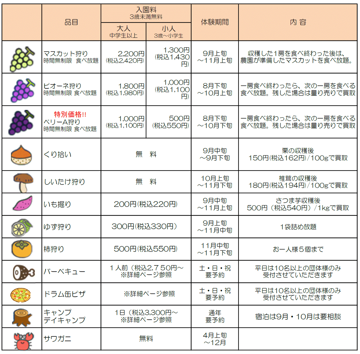収穫体験メニュー2023.gif