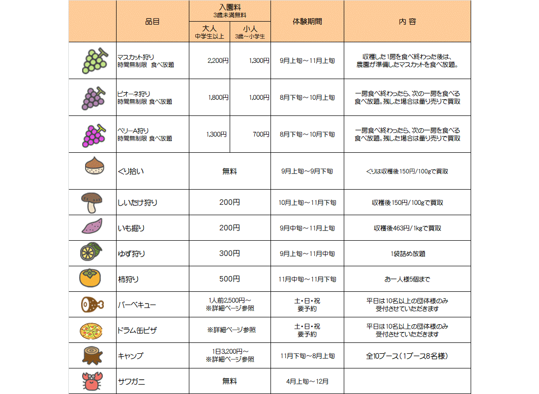 くぼ農園 収穫体験メニュー修正.gif