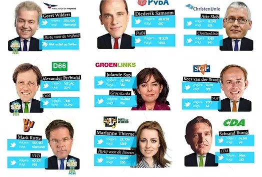 politiek.webp