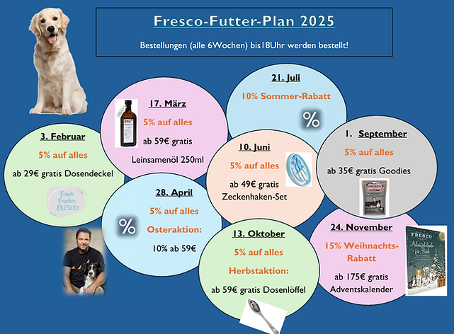 Fresco-Plan 2025 Bild.png