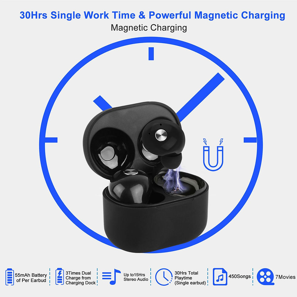 Thumbnail: TWS True Wireless V4.2 Earbuds IPX4 In-ear stereo Earphone Hands-free Deep Bass 