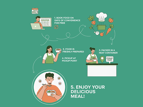 Untitled (Graph) (2).png