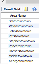 21 rows that have 'towntown'. The 2nd town have to be removed in order to procced.
