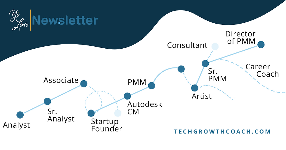 How to get promoted in product marketing without burnout