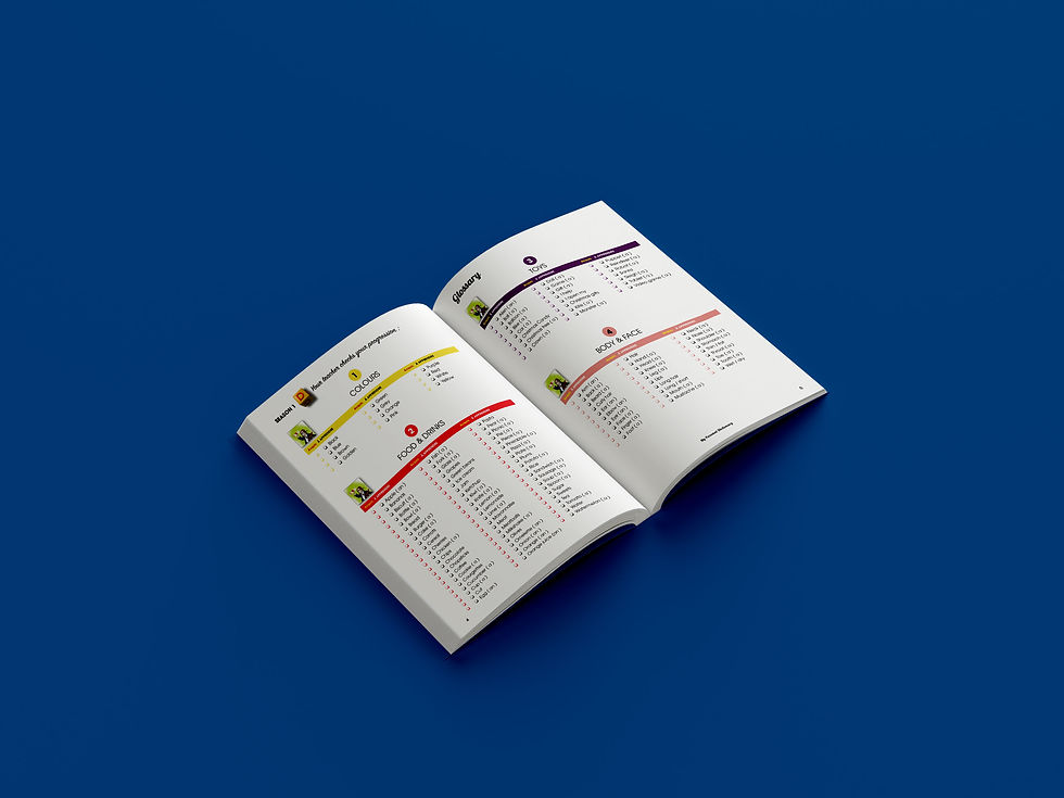 Miniature : My personal dictionary
