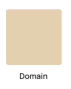7Domain.png