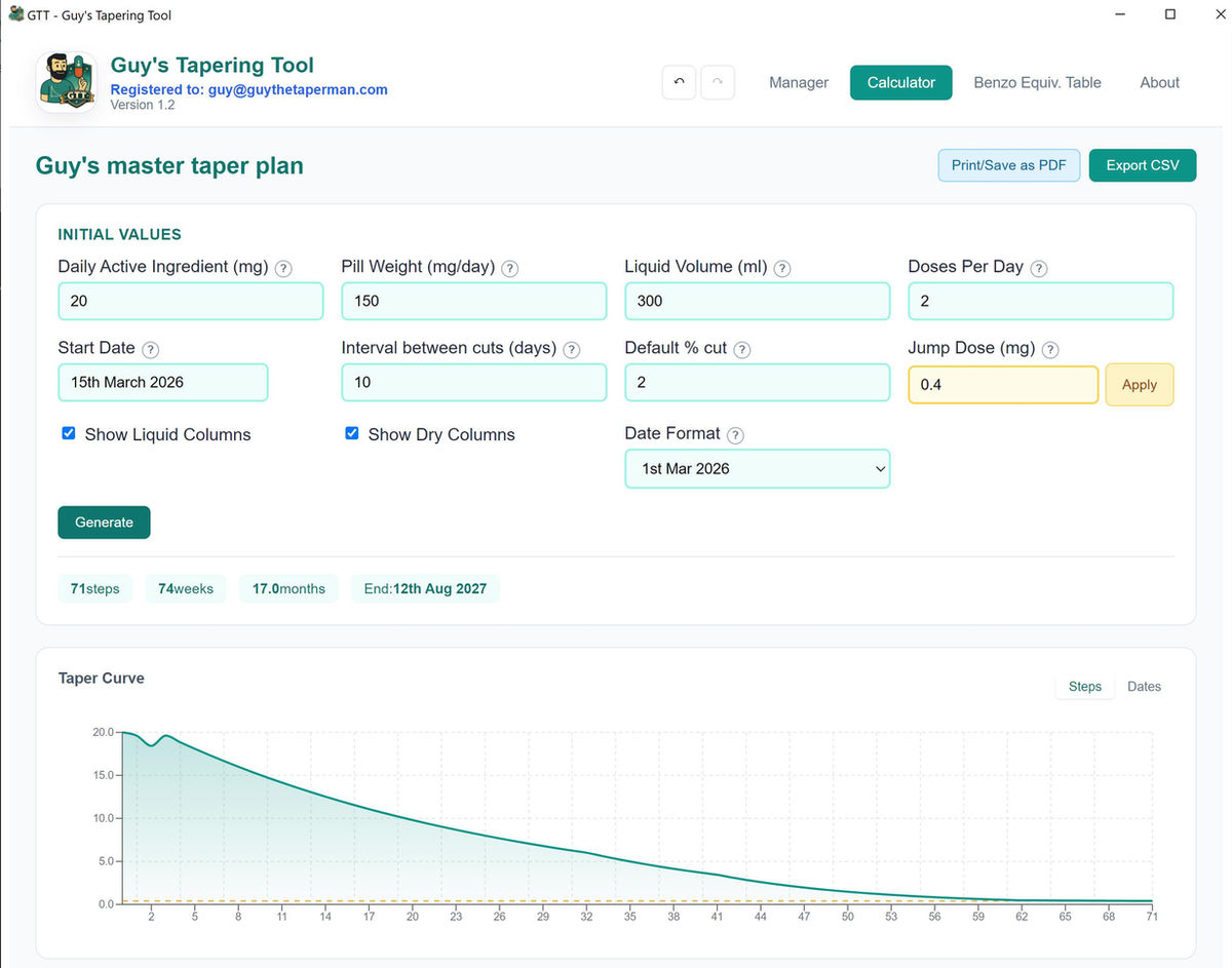 GTT — master taper plan with pill weight, liquid volume and doses per day