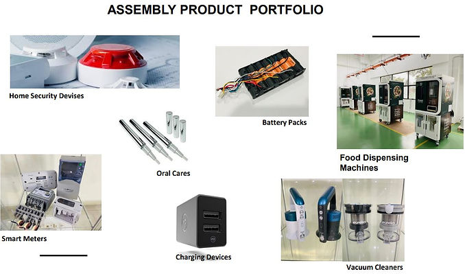 Sub-Assembly, Box Build & System Integration in Malaysia