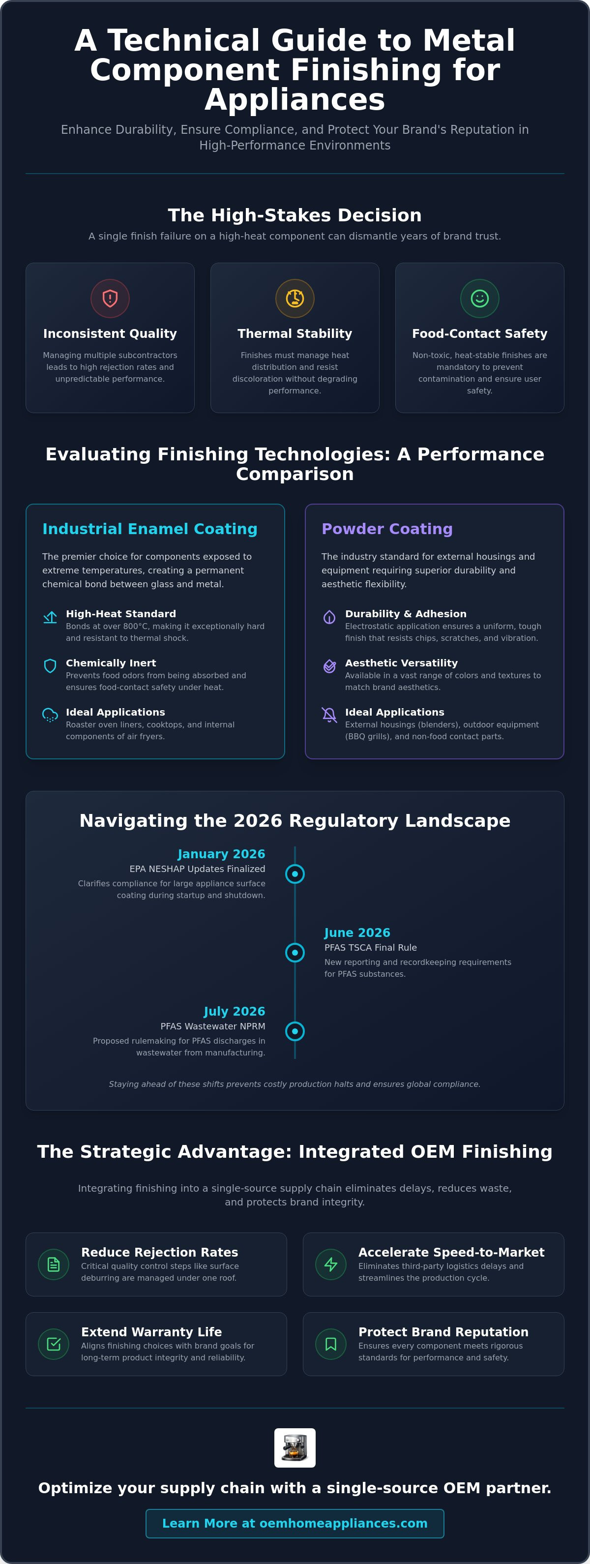 Metal component finishing for appliances
