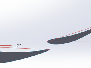 A Formula Student Drag Reduction System