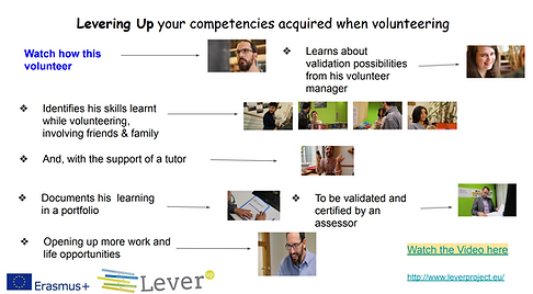 lever up details.png