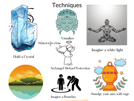 Protection Techniques