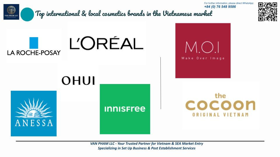 Top international & local cosmetics brands in the Vietnamese market
