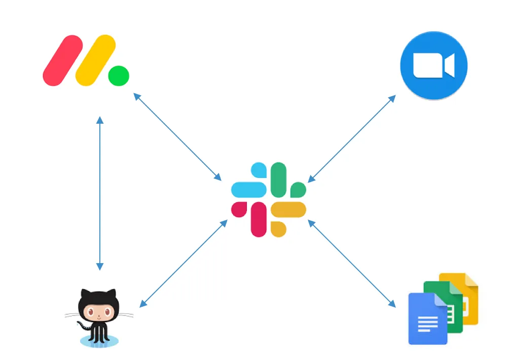 tips-and-tools.webp
