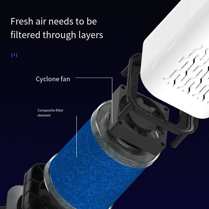 Thumbnail: USB Car Air Purifier for Smoke and Formaldehyde