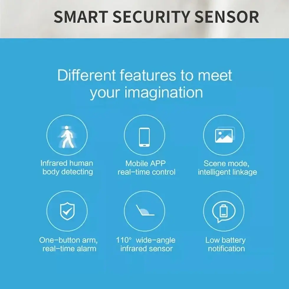 Thumbnail: Tuya WiFi Motion Sensor