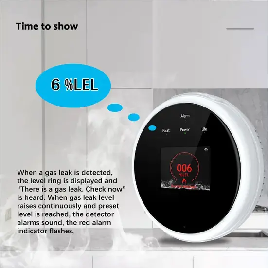 Smart Tuya Wireless Smart Gas Detector Wifi Home Security Detector