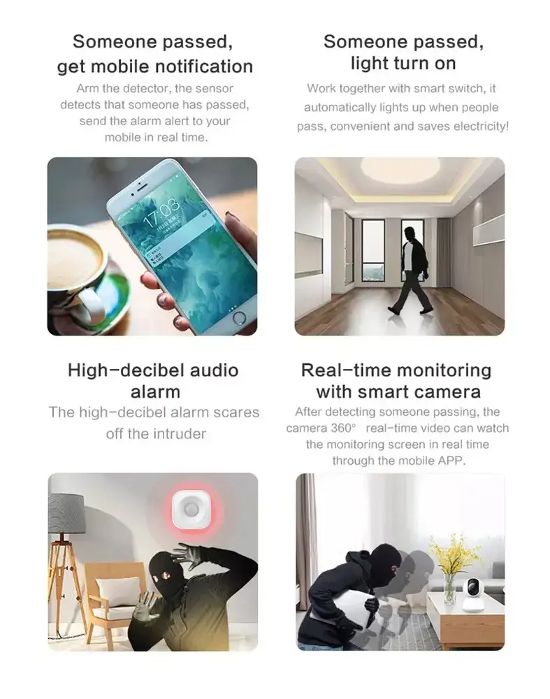 Thumbnail: Tuya WiFi Motion Sensor
