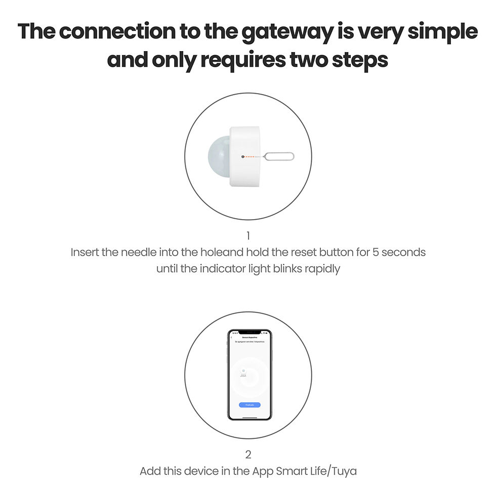 Thumbnail: Tuya zigbee smart mini motion sensor detector mobile app remote monitoring smart life long service life