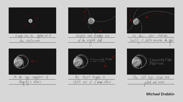 mdrabkin_Storyboard_02_v01.png