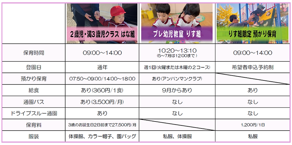 表_はな組とりすぐみの違い(2026年6月度更新版).png