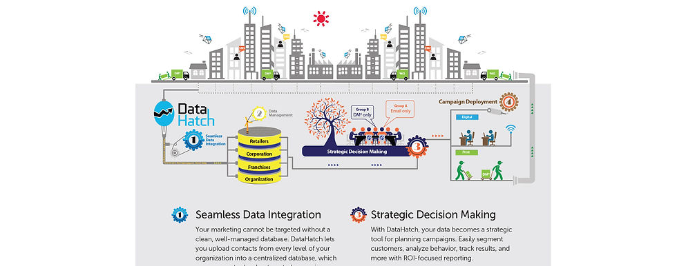 DataHatch Introduction one-pager