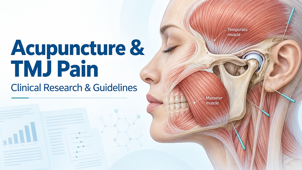 Clinical research on acupuncture for TMJ pain and temporomandibular disorders