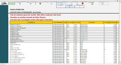 Compras da Semana - Bco.dados Receitas