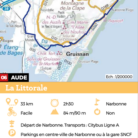 Fietsmap Aude, La Littorale