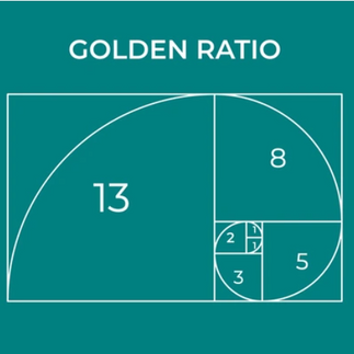 De formule van de golden ratio