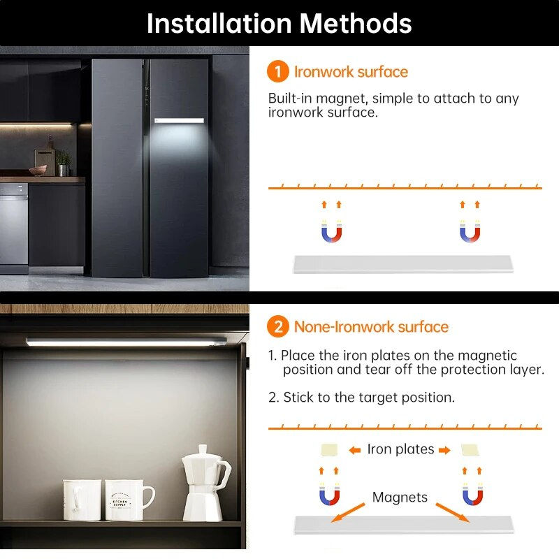 Thumbnail: LED Motion Sensor Light Night Light Wireless USB Under Cabinet Light For Kitchen