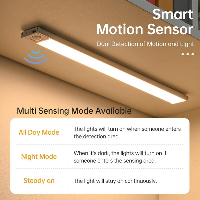 Thumbnail: LED Motion Sensor Light Night Light Wireless USB Under Cabinet Light For Kitchen