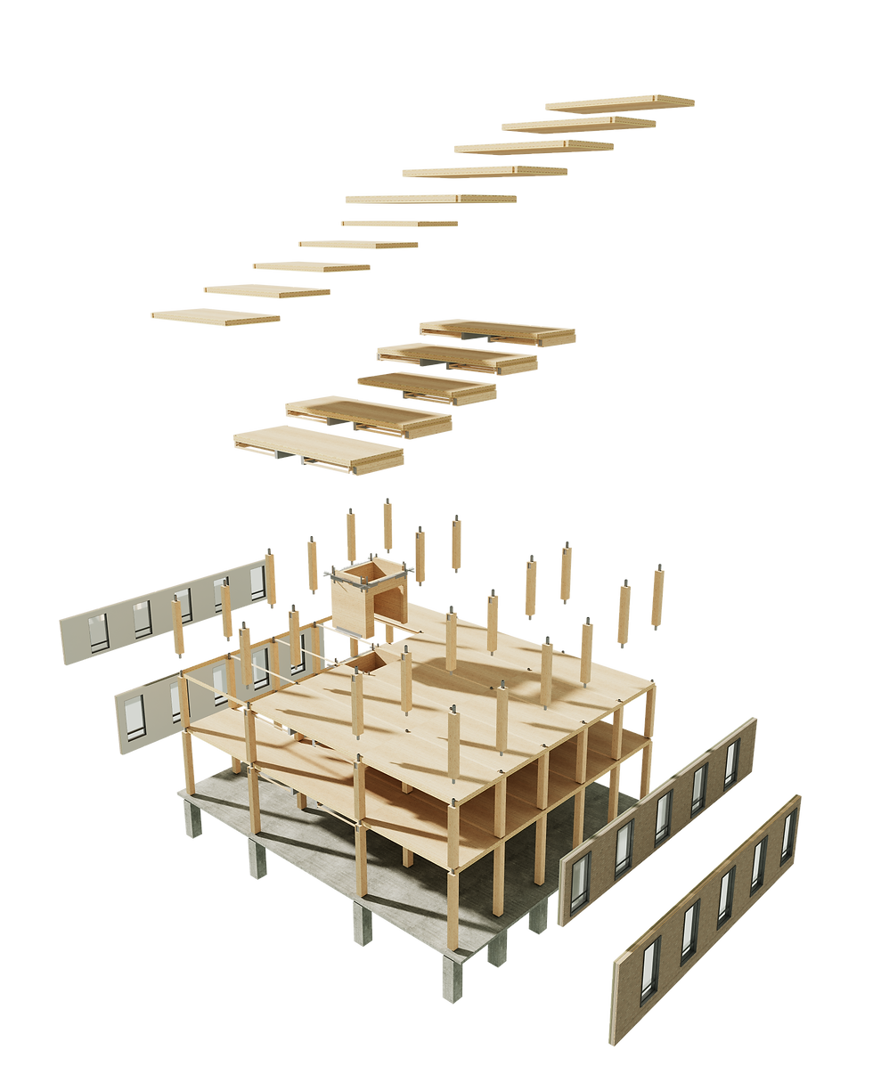 panelized product platform