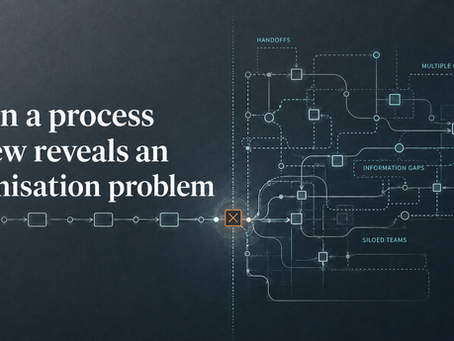 When a process review reveals an organisation problem