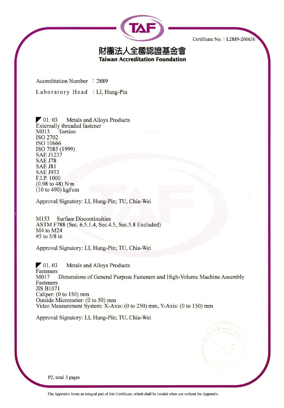 ISO17025 (2020-2023)