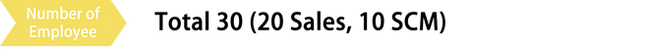 RAY FU MAIN PRODUCT & SERVICE