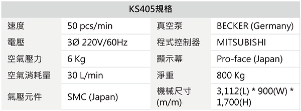 KS405 小白盒組裝機
