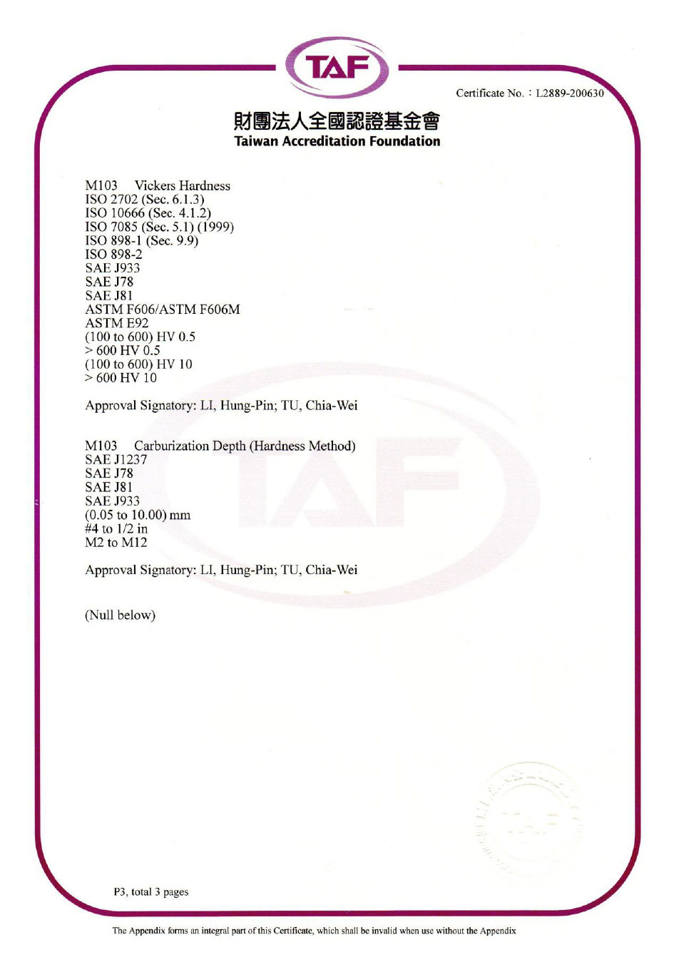ISO17025 (2020-2023)