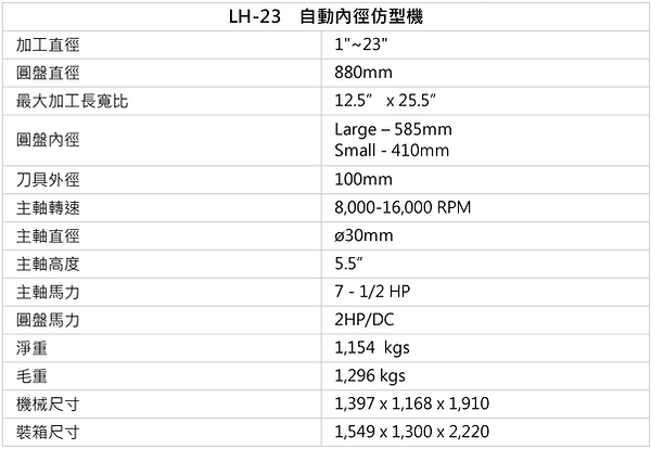 自動內徑仿型機