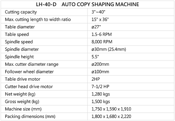 COPYING MACHINE WITH DUST SPLASH GUARD