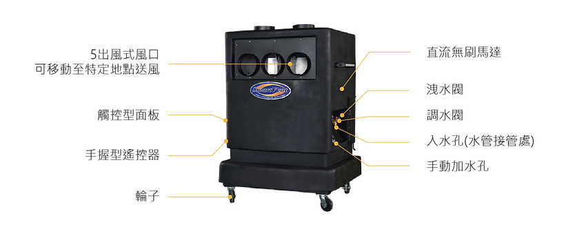 Portable Evaporative Cooling Fan
