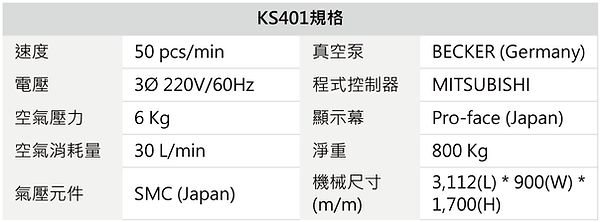 KS401 記憶卡(小白盒) 自動裝填組裝機
