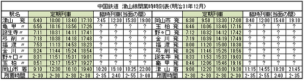 明治31年開業時2019-7-13 一部修正.png