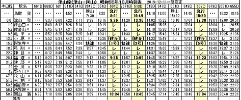 昭和55年10月時刻表一部修正2019-12-12.png